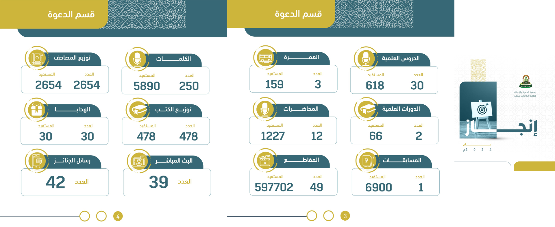 جمعية الدعوة والإرشاد وتوعية الجاليات في ساجر