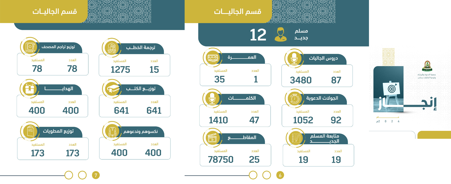 جمعية الدعوة والإرشاد وتوعية الجاليات في ساجر