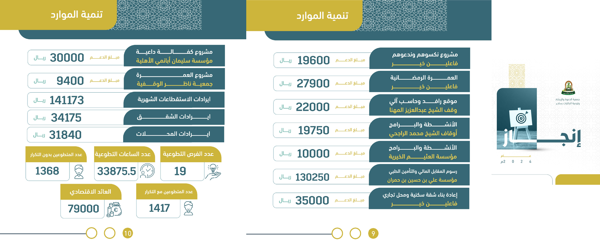 جمعية الدعوة والإرشاد وتوعية الجاليات في ساجر